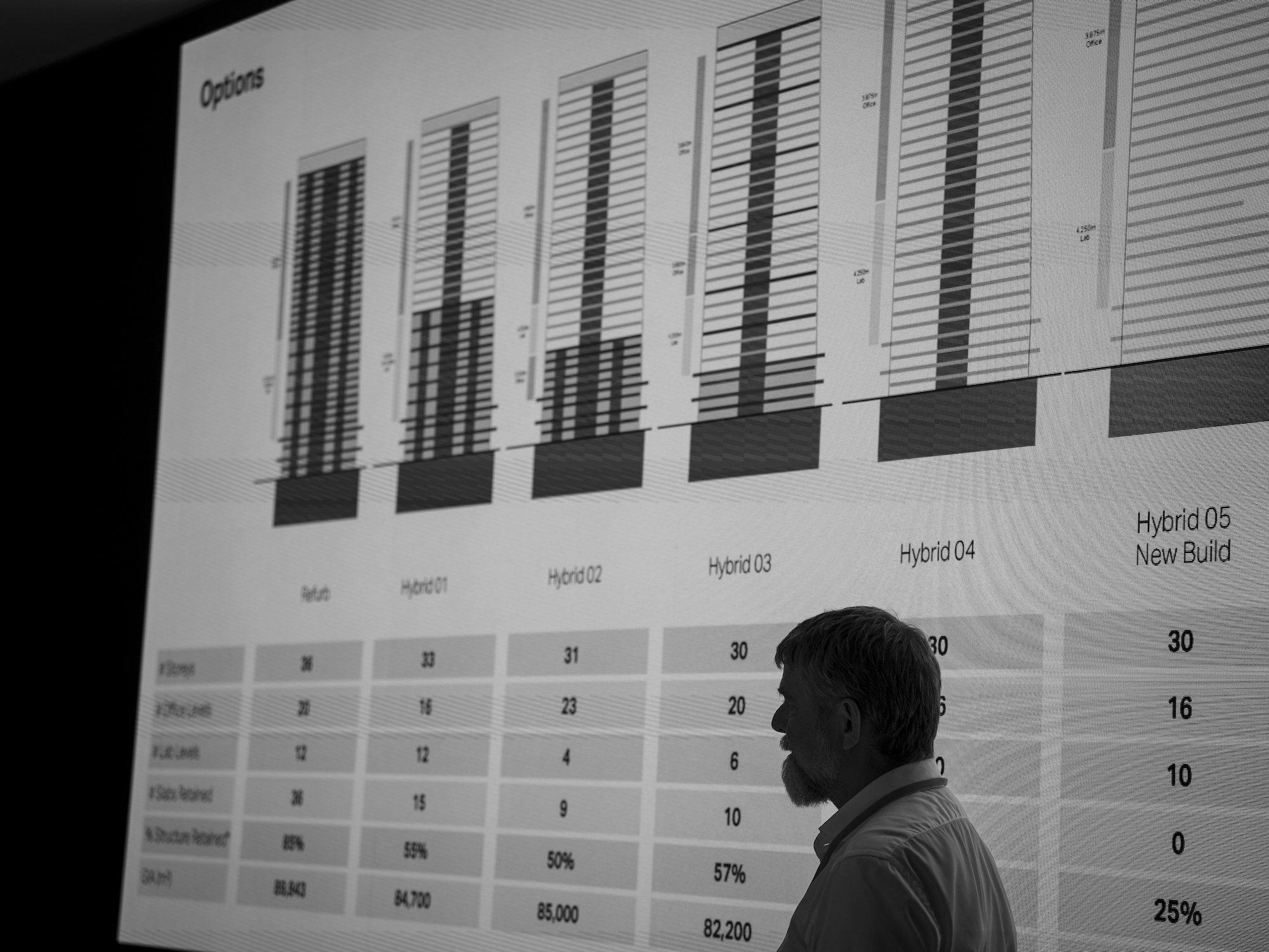 Focus Session 3: Radical Thinking – New ideas from other places Foto: Verena Kathrein Christian Veddeler, 3 XN